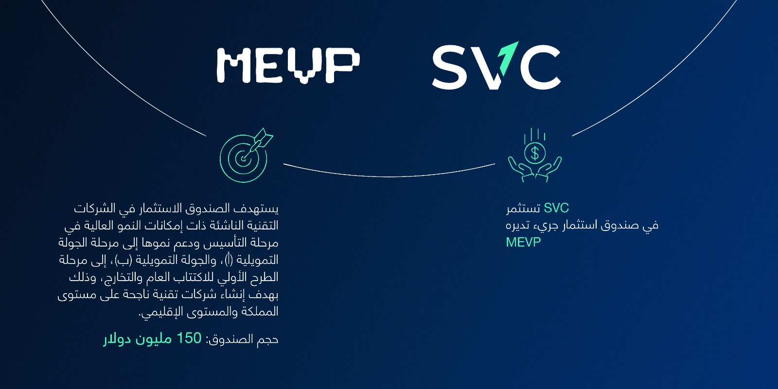 السعودية للاستثمار الجريء تستثمر في صندوق MEVP  للاستثمار الجريء