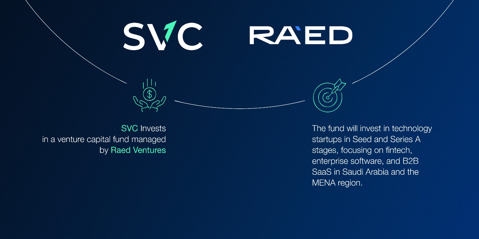 Saudi Venture Capital Invests in a Venture Capital Fund by Raed Ventures