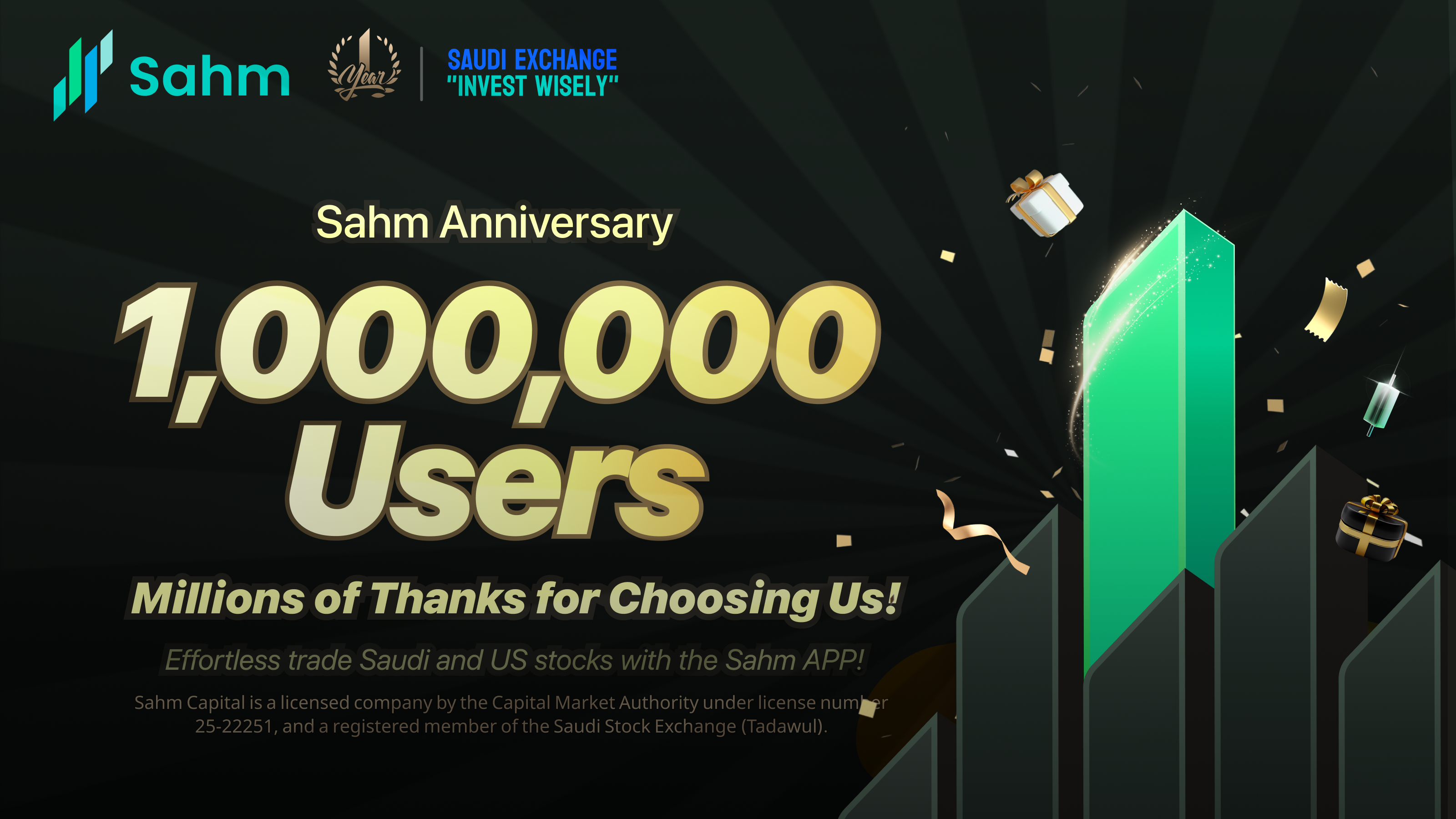 Sahm App Acquires Over One Million Users in Just One Year, Elevating the Trading Experience Through Innovation