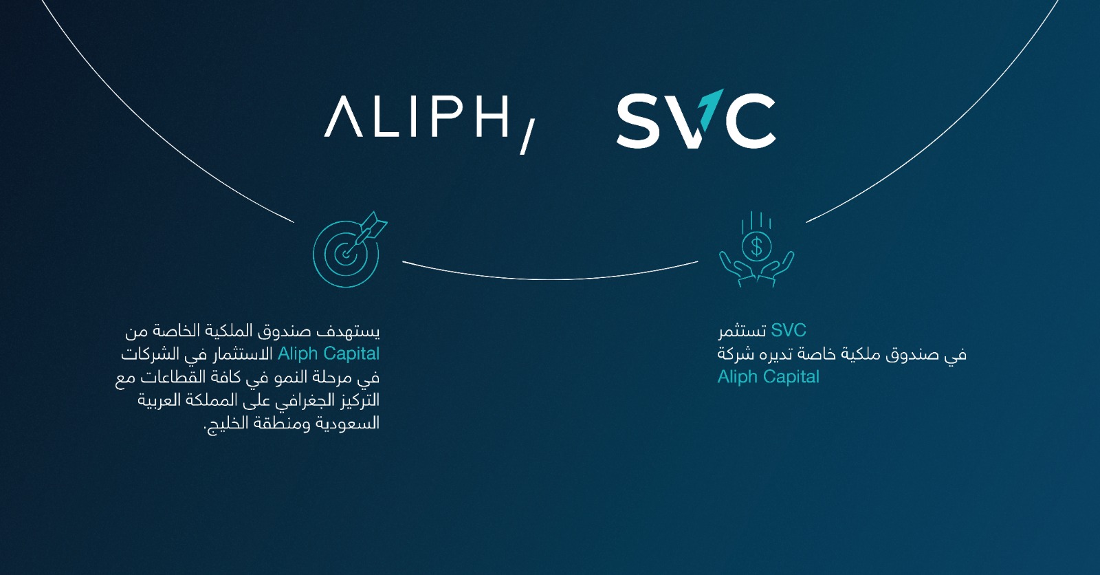 Saudi Venture Capital Invests in a Private Equity Fund by Aliph Capital