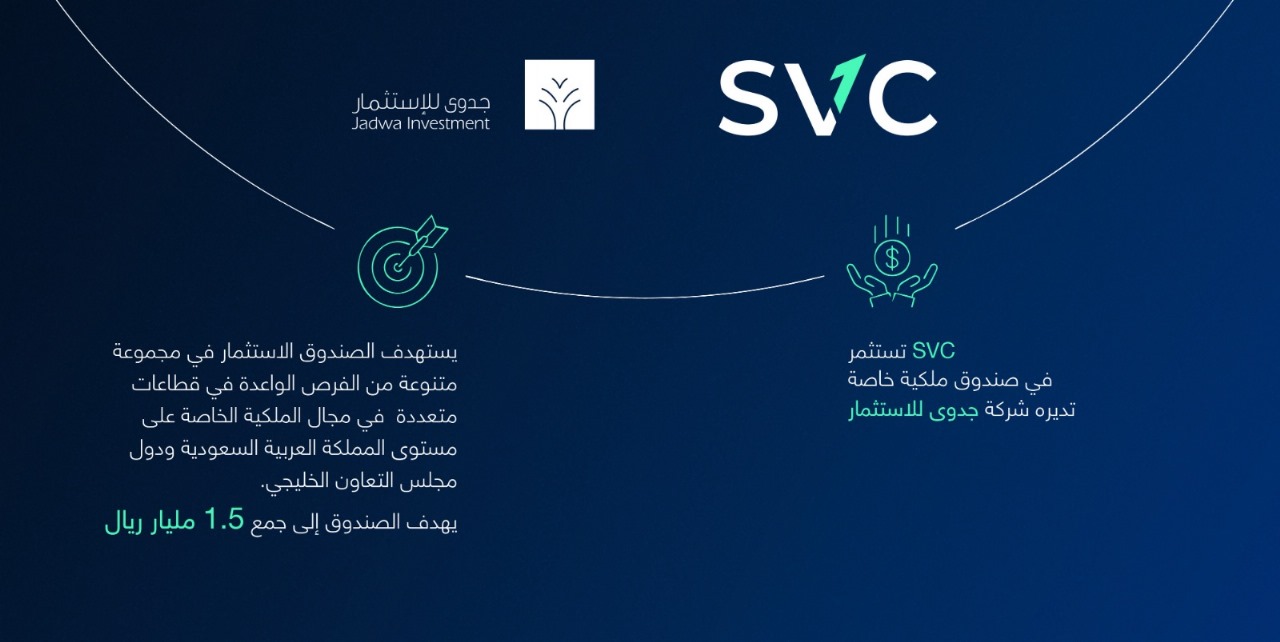 Saudi Venture Capital Invests in Jadwa GCC Private Equity Fund 1