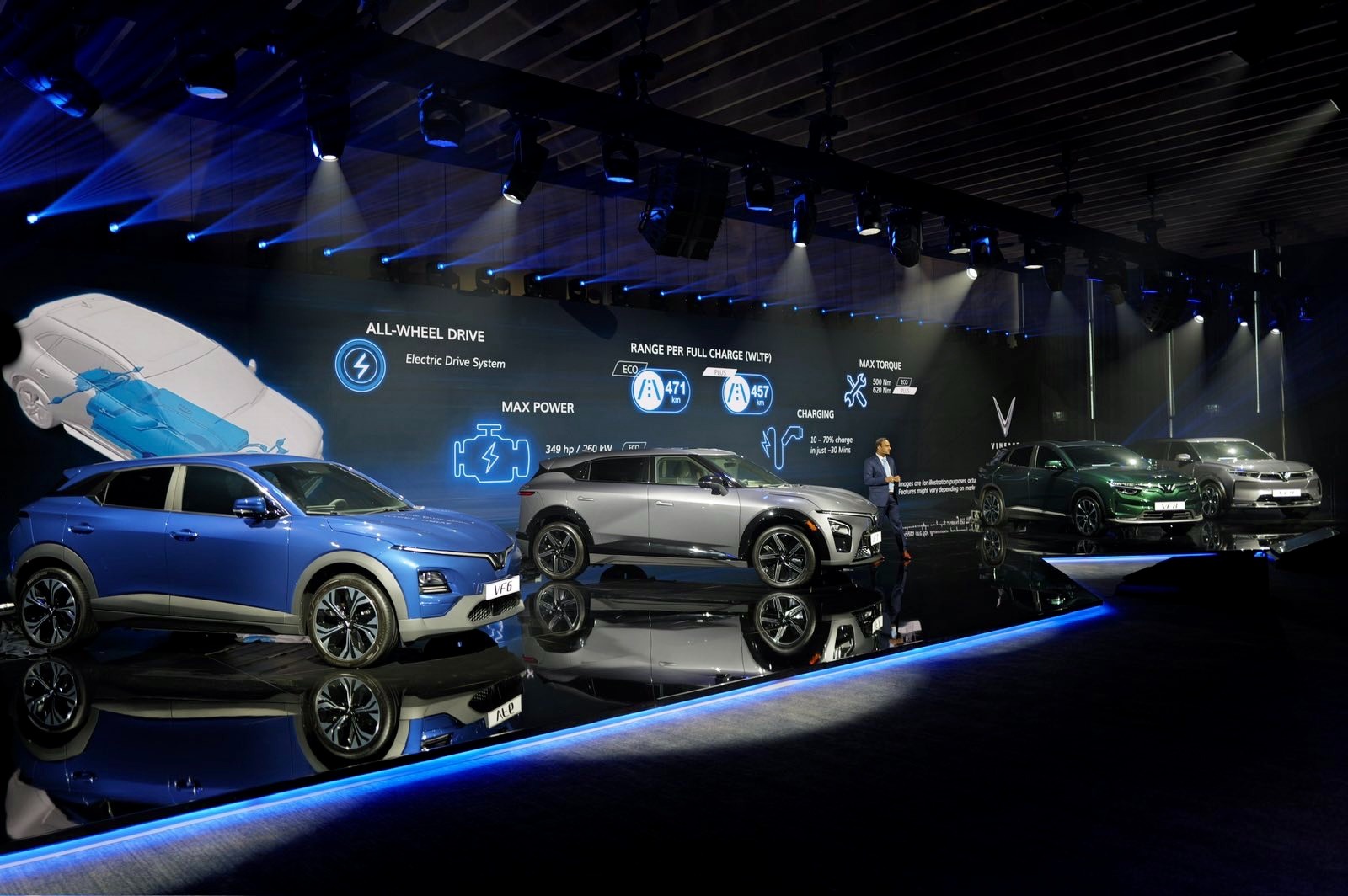 VinFast Deepens Middle East Presence with Long-Term Strategy