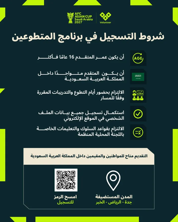 اللجنة المحلية المنظمة تعلن شروط ومعايير التسجيل في برنامج متطوعي كأس آسيا السعودية 2027